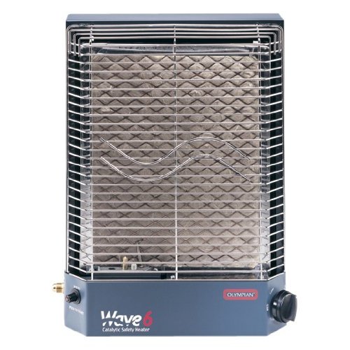 Portable Heaters