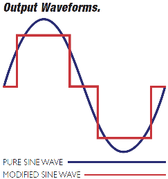 inverter_sinewave