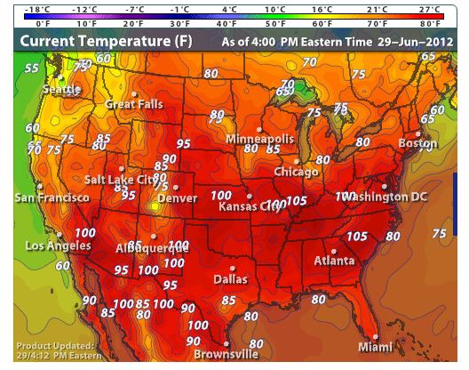 temperatures