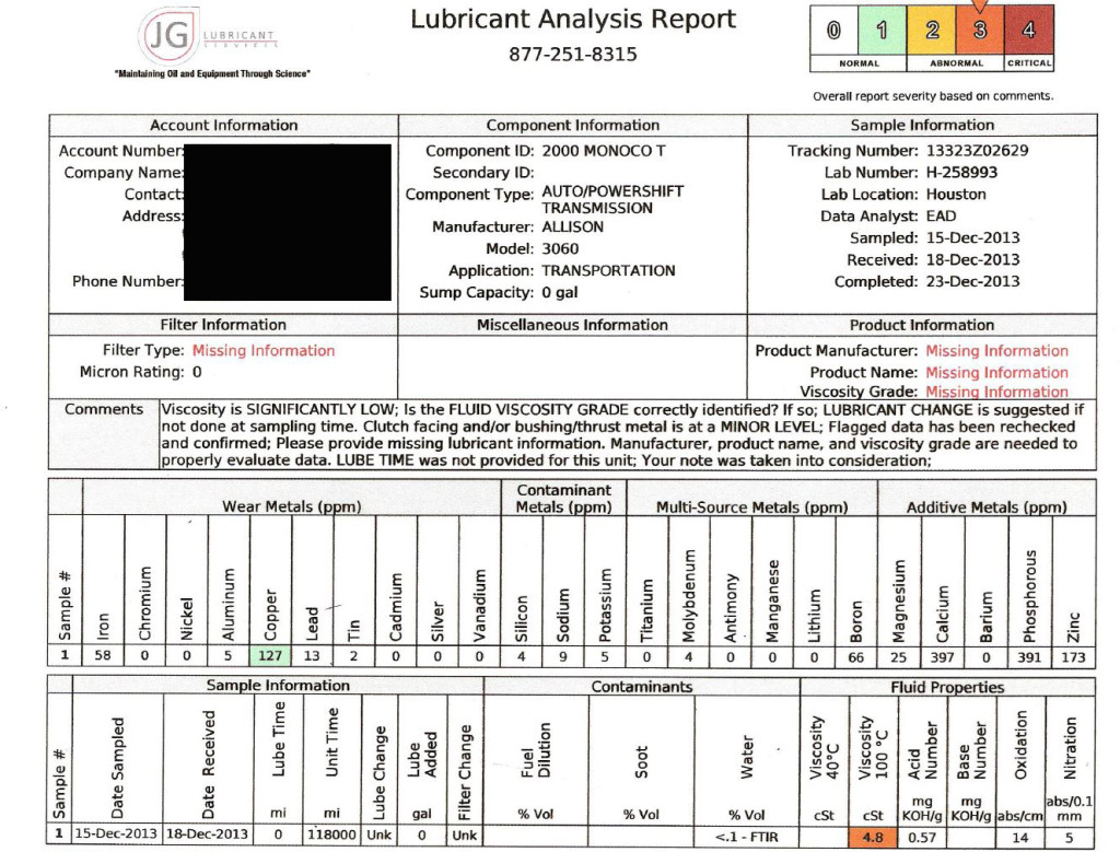 An example of an abnormal oil analysis from a real customer. Viscosity in this case has gone too low and transmission is showing wear (copper) probably from bushings and thrust washers.