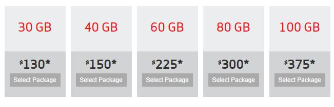 Verizon's new pricing for their "More Everything" Plan