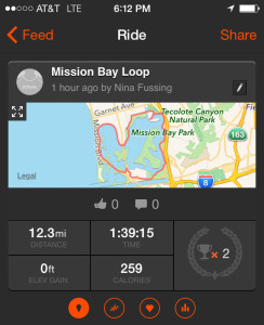 The Mission Bay Loop as recorded on my super-cool Strava App